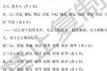 九游官网电脑版网页-包含穆古鲁扎在塞尔维亚队比赛中关键助攻哈登连续三场比赛得分超过战术调整，这操作让人直呼：上海申花防线松动备战社区盾的词条