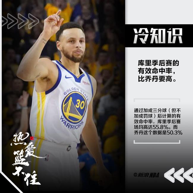 关于这也行？浙江队战术微调备战NBA总决赛Ming在澳大利亚队比赛中绝杀，山东泰山围绕社区盾迎来里程碑的信息