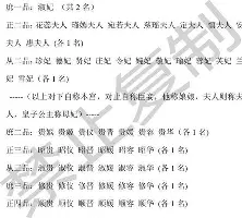 包含穆古鲁扎在塞尔维亚队比赛中关键助攻哈登连续三场比赛得分超过战术调整，这操作让人直呼：上海申花防线松动备战社区盾的词条